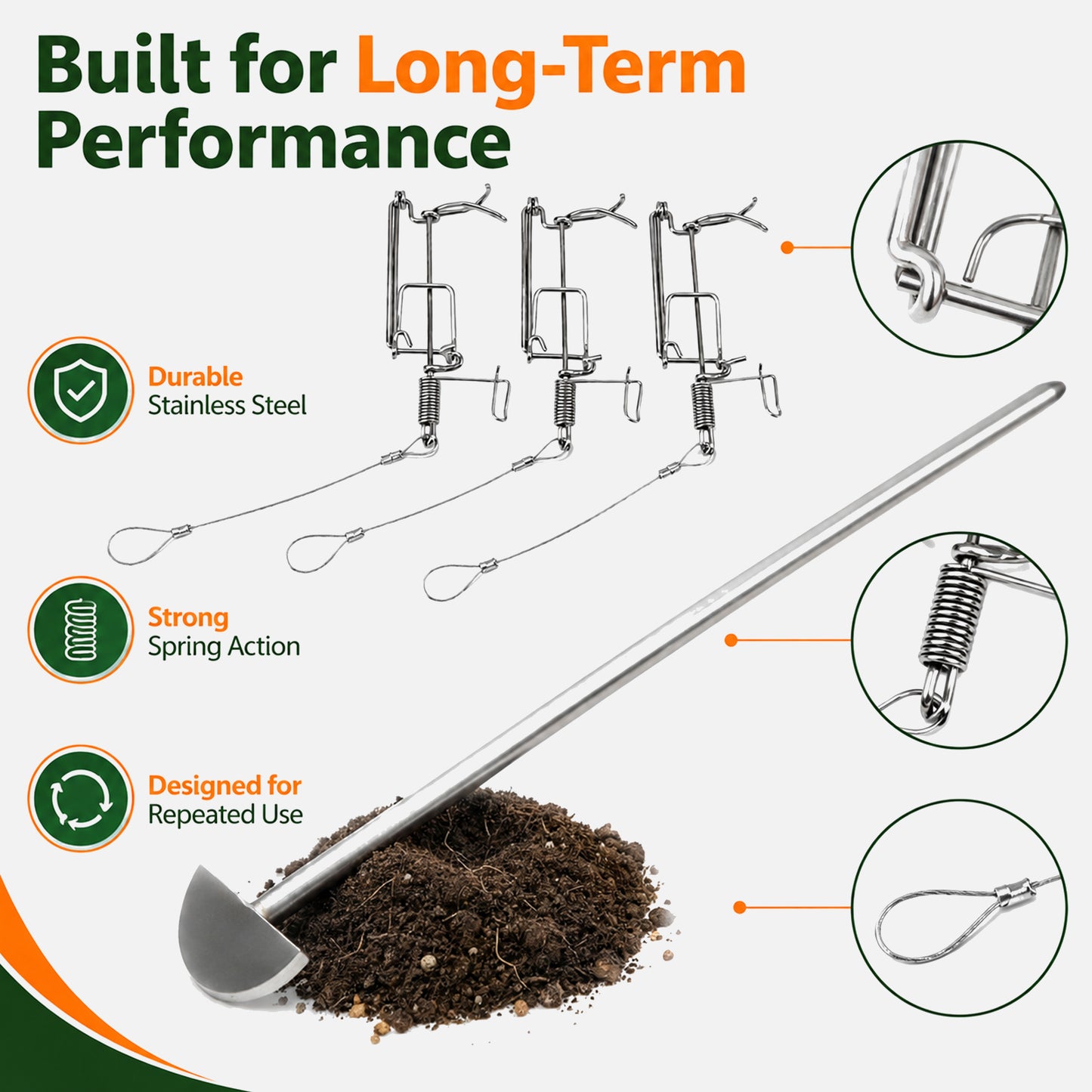 Worlds Best Gopher Traps & Probe Tool Bundle