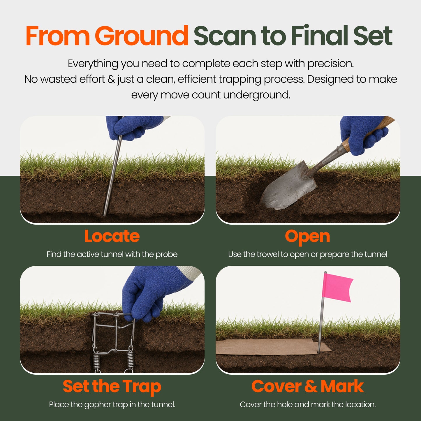 Deluxe Gopher Trapping Kit | Traps, Tools & Video Training Included
